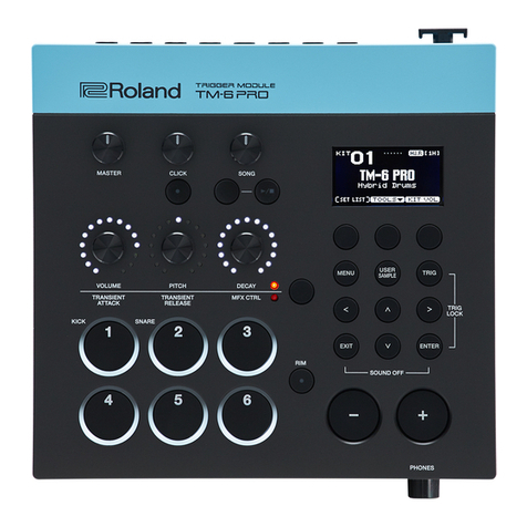 Roland TM-6 PRO User manual