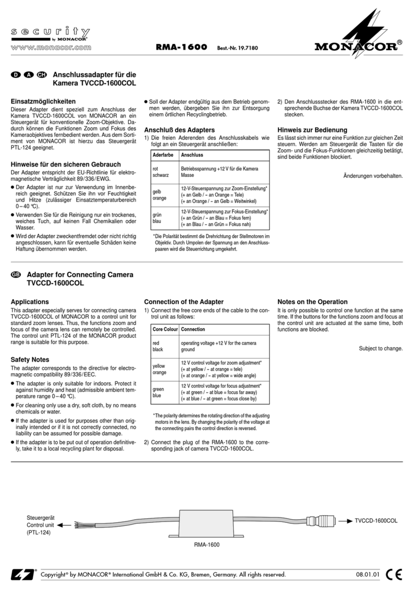 Monacor RMA-1600 manual