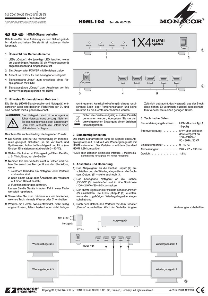 Monacor HDMI-104 manual