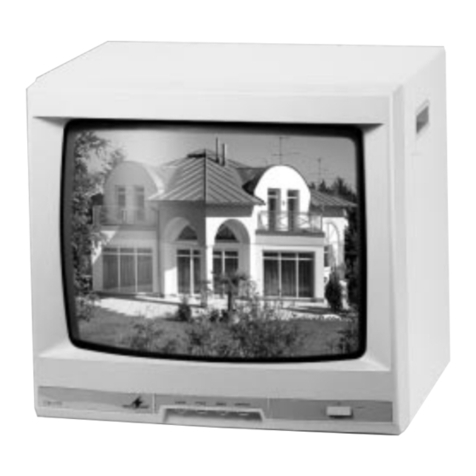 Monacor CDM-1702 User manual