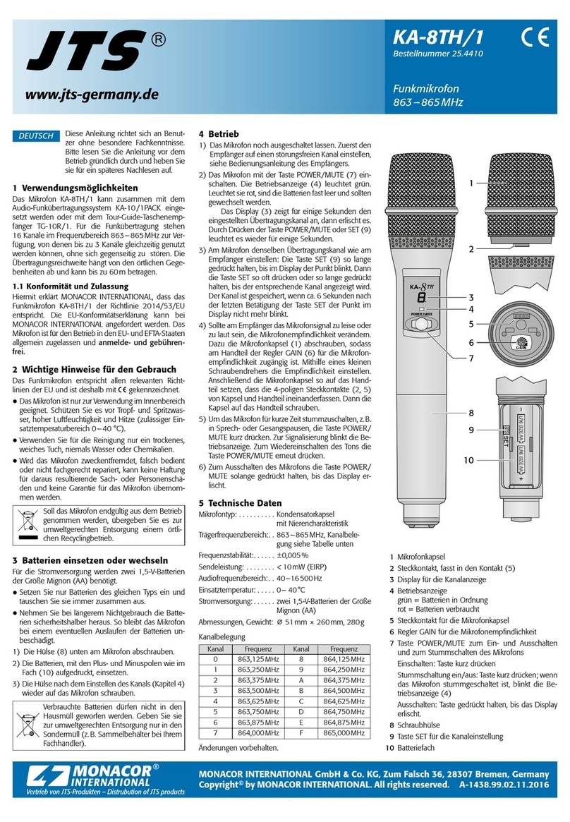 Monacor JTS KA-8TH/1 manual