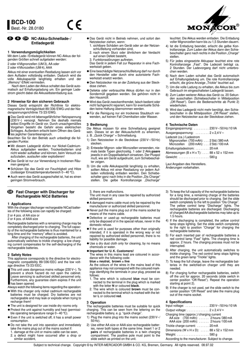 Monacor BCD-100 manual