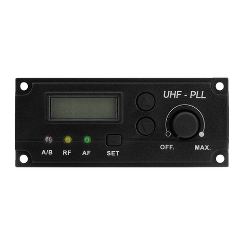 Monacor PA TXA-802MR manual