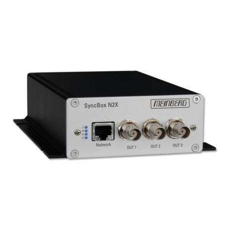 Meinberg SyncBox N2X User manual