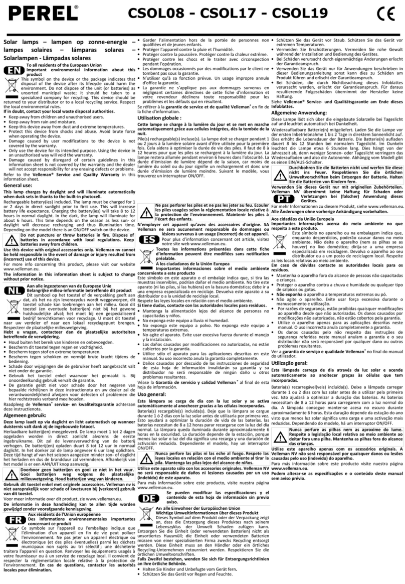 Perel CSOL08 quick start guide