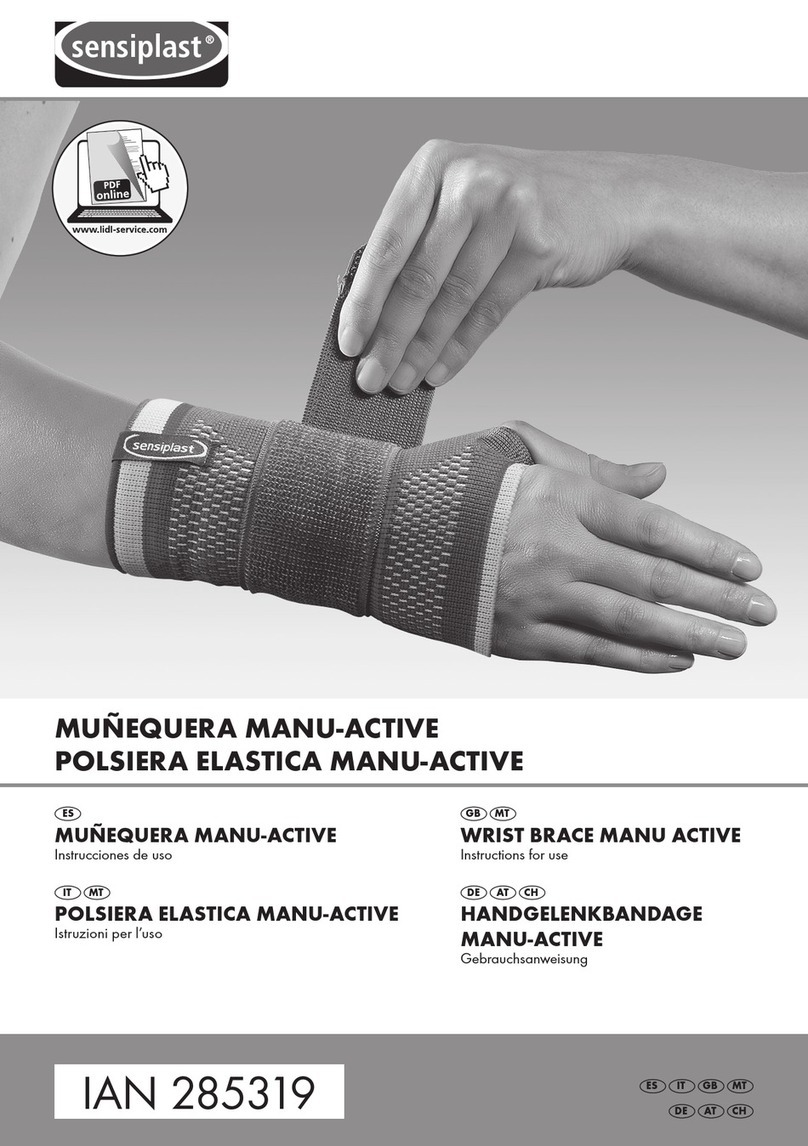 sensiplast MANU ACTIVE User manual
