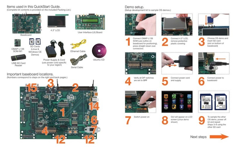 Logic PD Zoom Texas Instruments  OMAP-L138 EVM quick start guide
