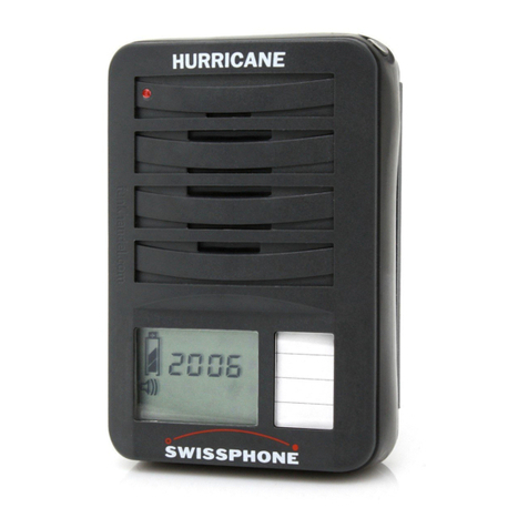 SwissPhone HURRICANE DUO user manual