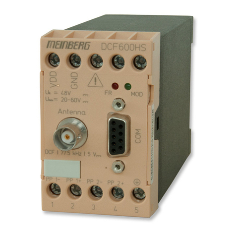Meinberg DCF600HS User manual