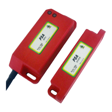 Idem PSA User manual