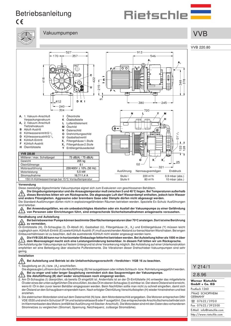 Rietschle VVB 220.80 manual