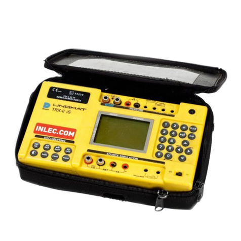 GE Druck TRX-II User manual
