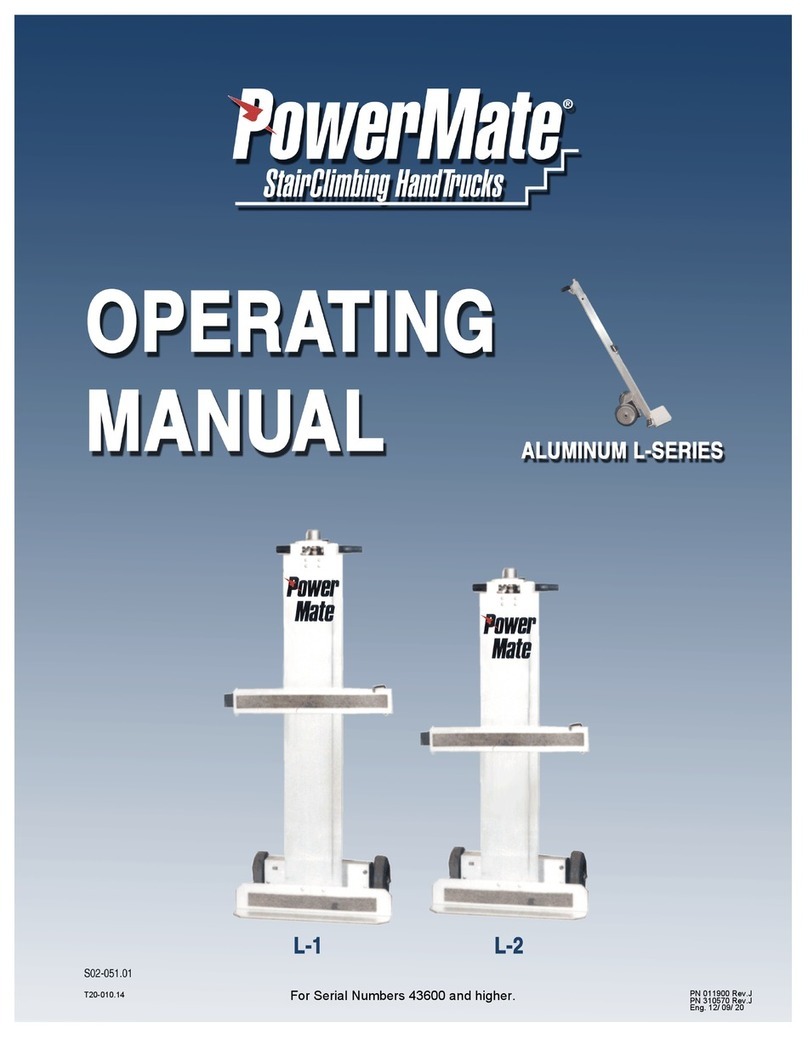 Powermate ALUMINUM L Series User manual