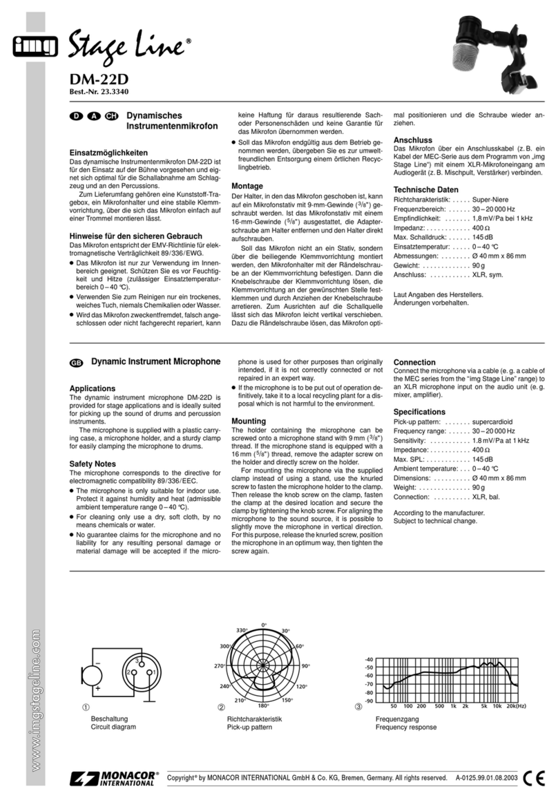 Monacor img Stage Line DM-22D manual