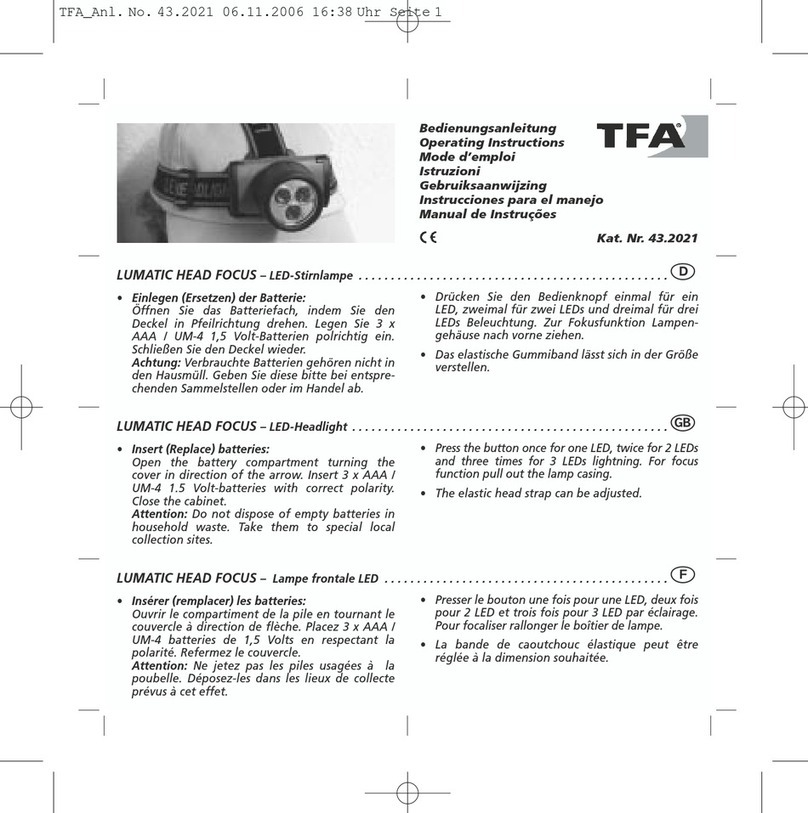 TFA LUMATIC HEAD FOCUS User manual
