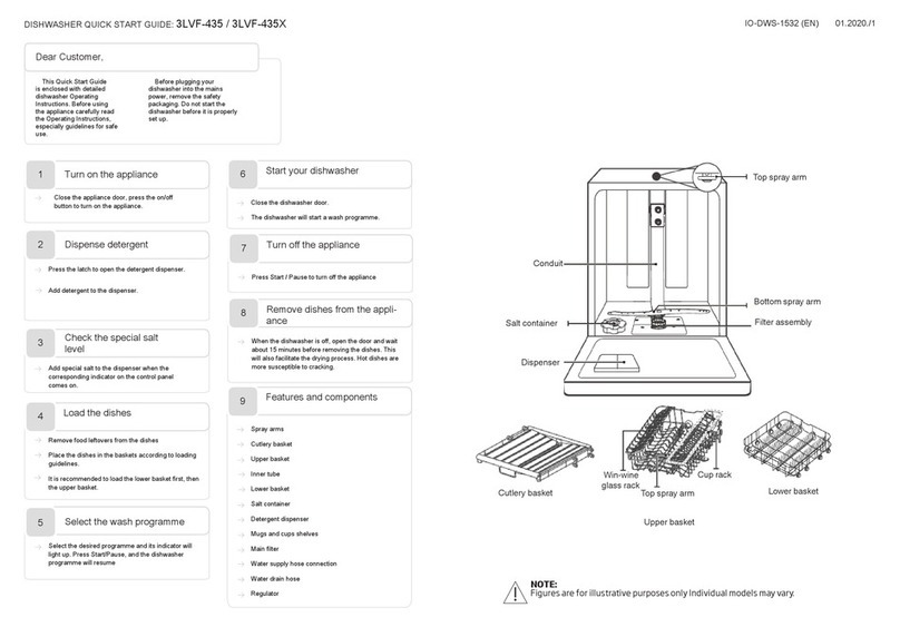 Fagor 3LVF-435 quick start guide