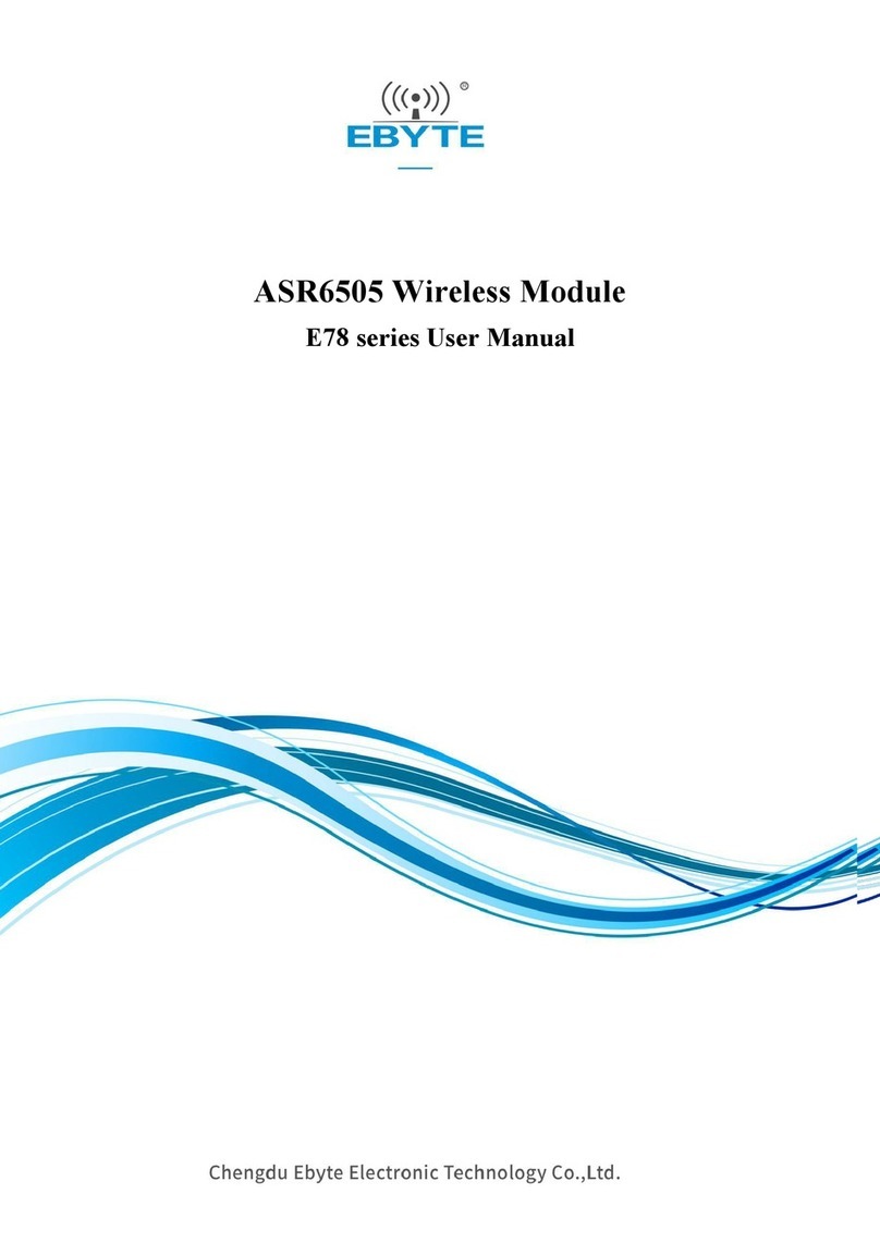 Ebyte E78 Series User manual