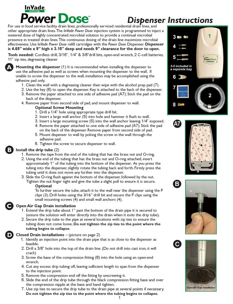 Rockwell Labs InVade Power Dose instructions