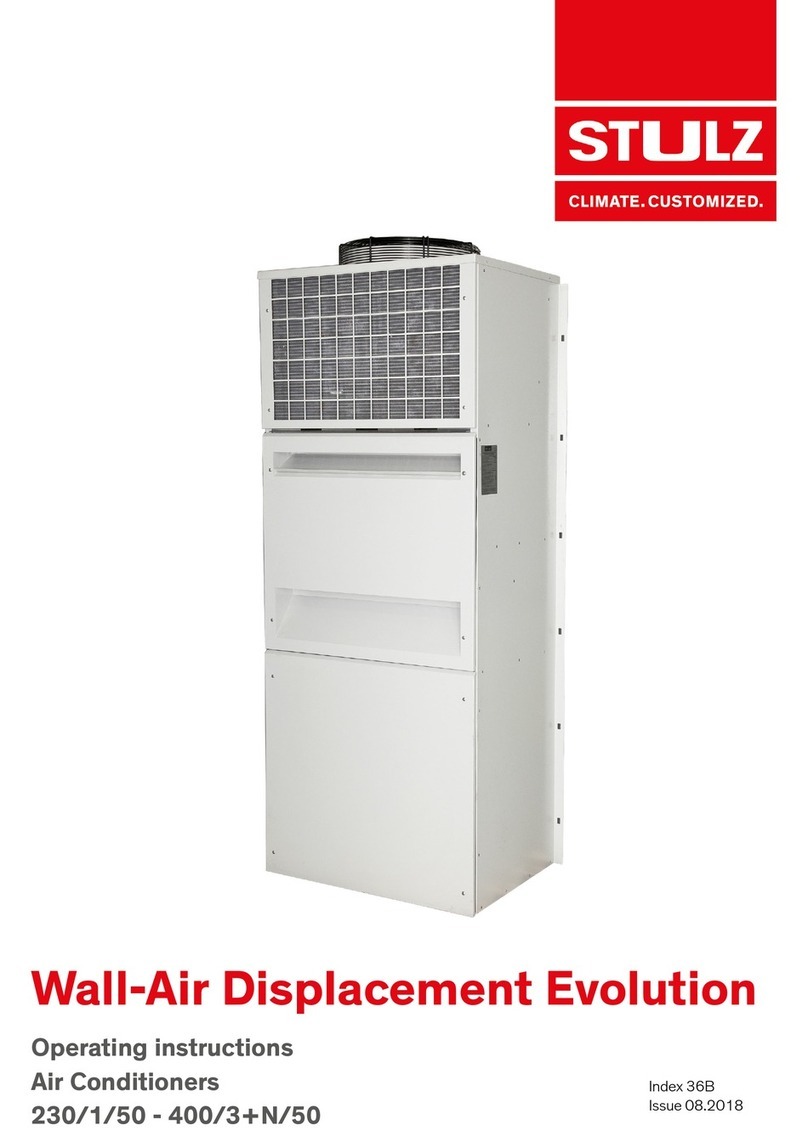 Stulz WDE Series User manual