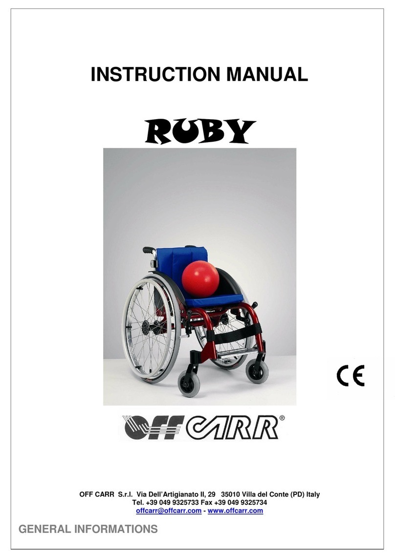 OFFCARR RUBY User manual OFFCARR RUBY User manual