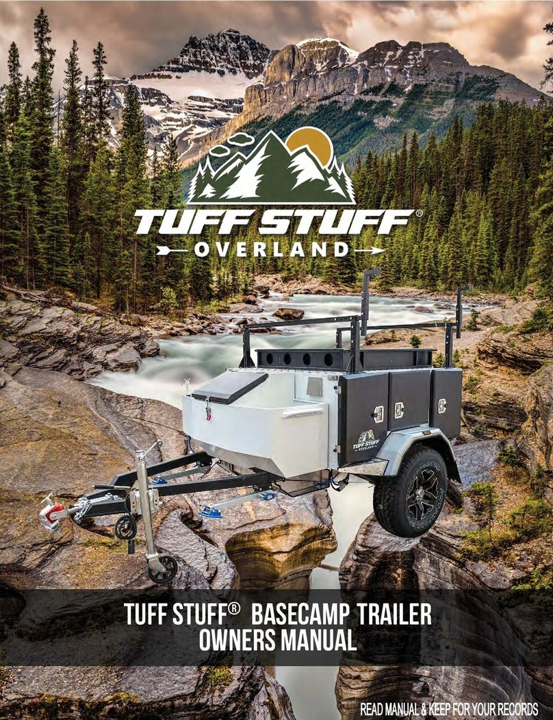 Tuff stuff BASECAMP User manual