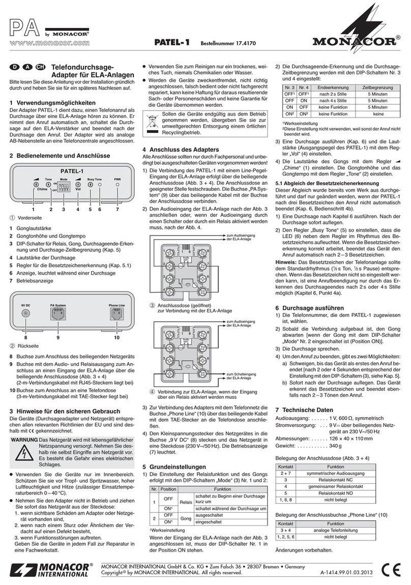 Monacor PATEL-1 manual