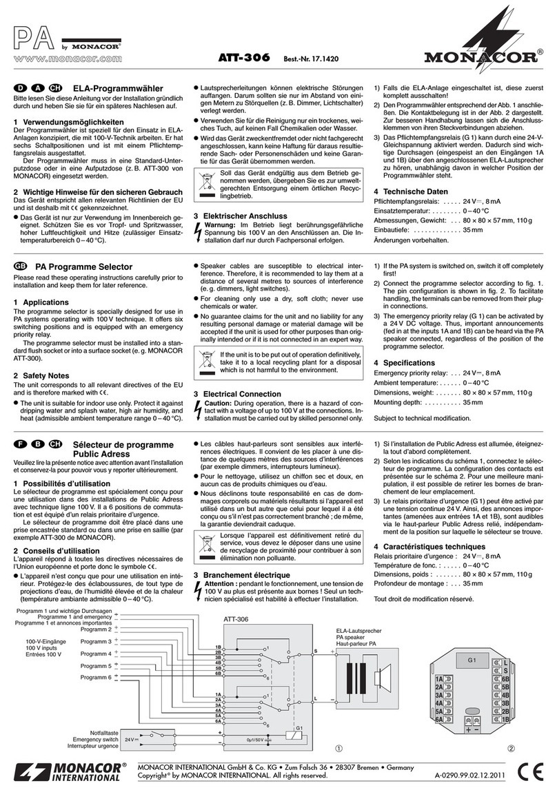 Monacor ATT-306 User manual