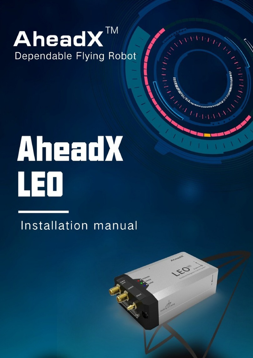 AheadX LEO installation manual