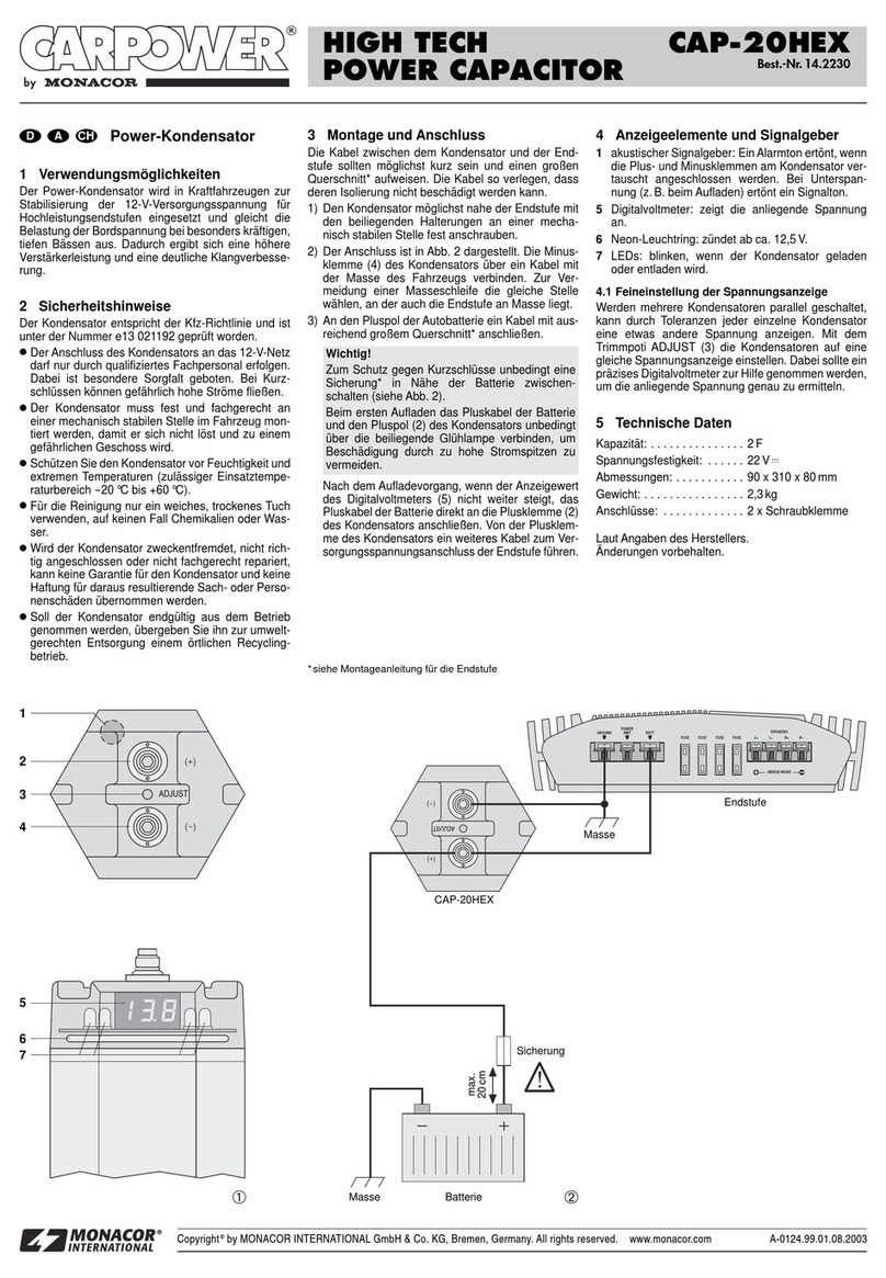 Monacor CARPOWER CAP-20HEX manual Monacor CARPOWER CAP-20HEX manual