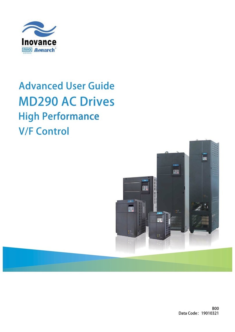 Inovance MD290 Series Advanced user's guide Inovance MD290 Series Advanced user's guide