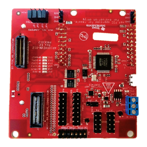Texas Instruments MMWAVE-DEVPACK User manual