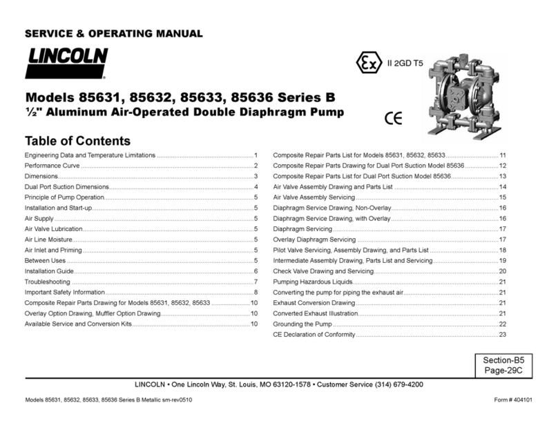 Lincoln B Series Service & operating manual