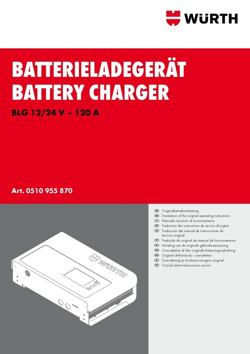 Würth BLG 12-24 V-120 A Quick guide