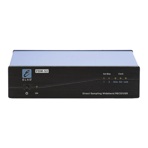 ELAD FDM-S3 User manual