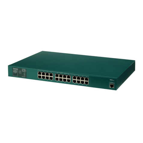 Panasonic S24GPWR User manual