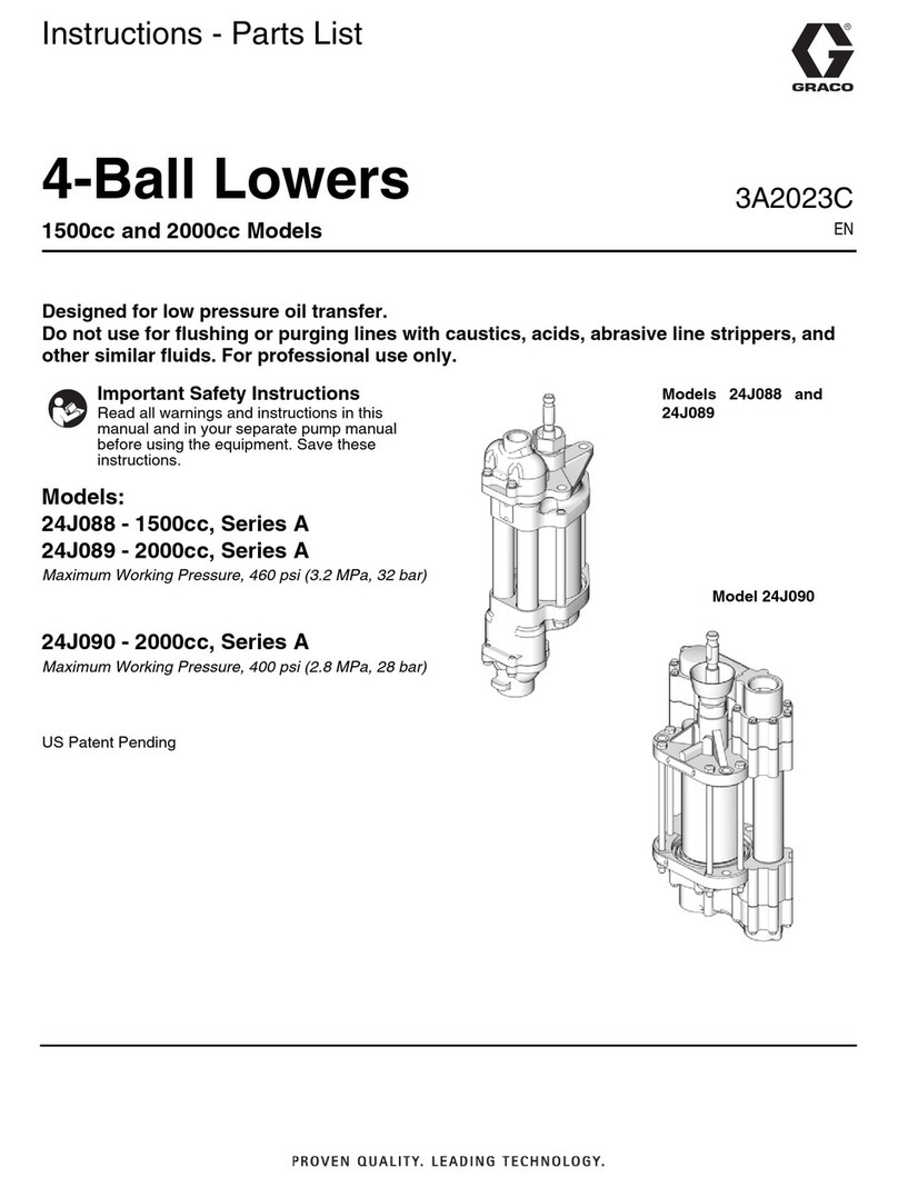 Graco Series A Instructions-parts list Graco Series A Instructions-parts list