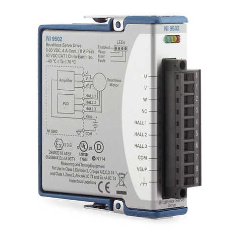 NI 9502 Series User manual