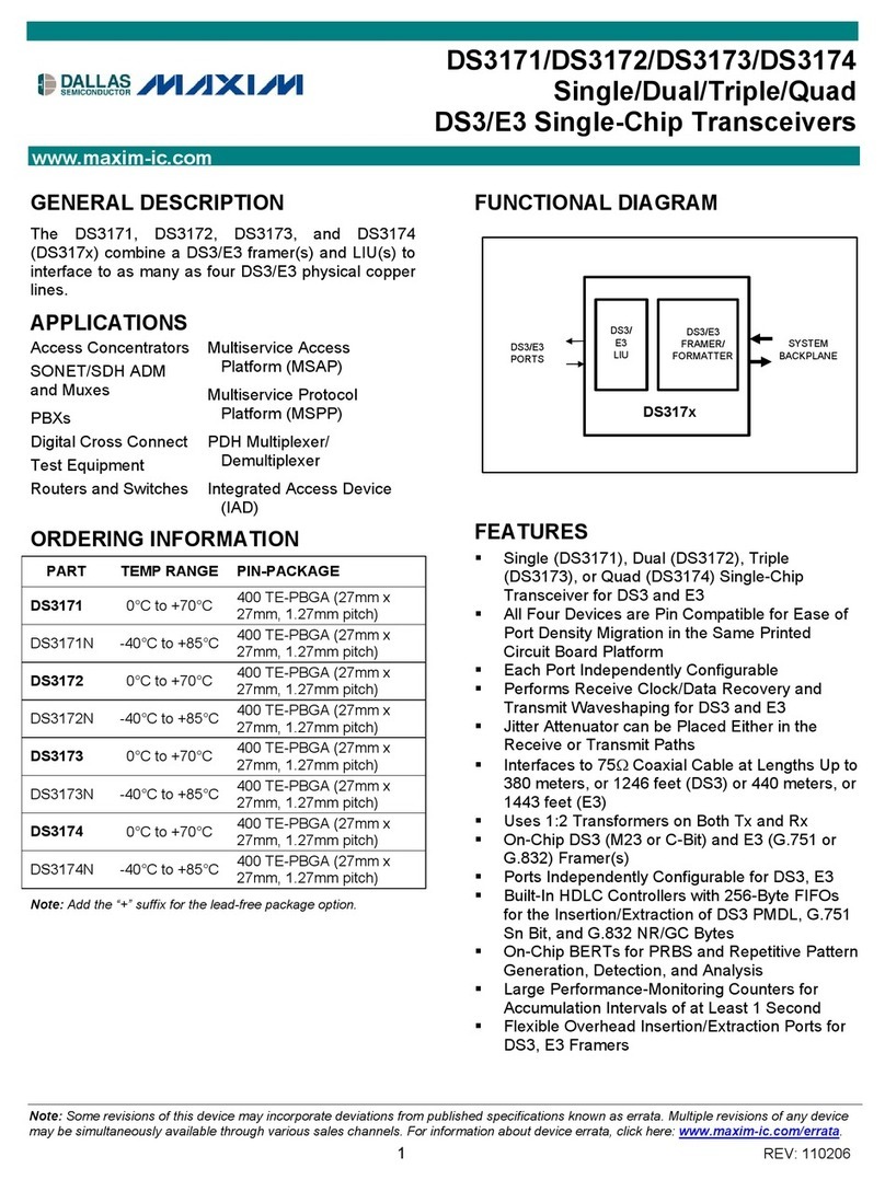 Maxim Dallas Semiconductor DS3171 General description