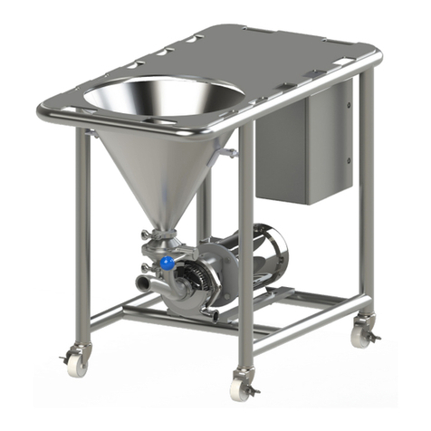 Q-Pumps QIM Series Assembly and installation manual Q-Pumps QIM Series Assembly and installation manual