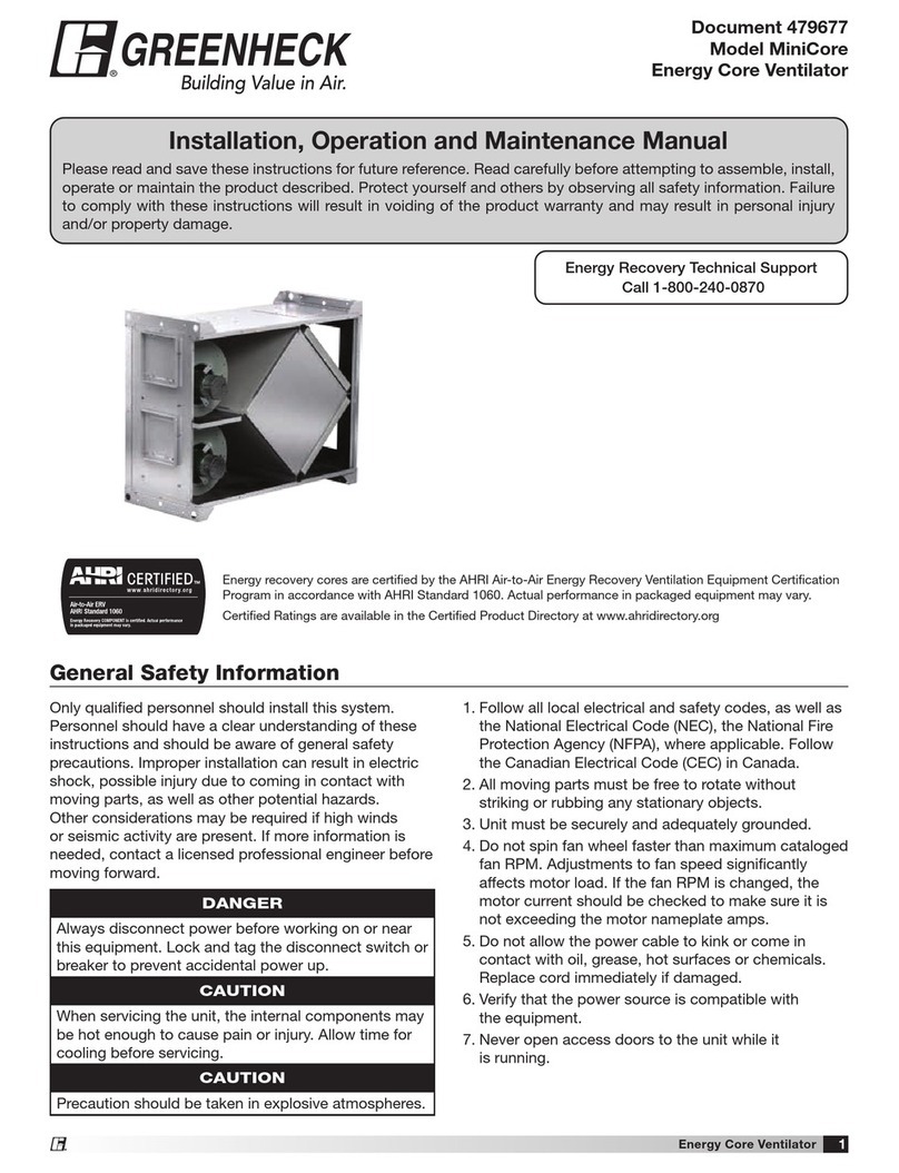 Greenheck MiniCore Series User manual