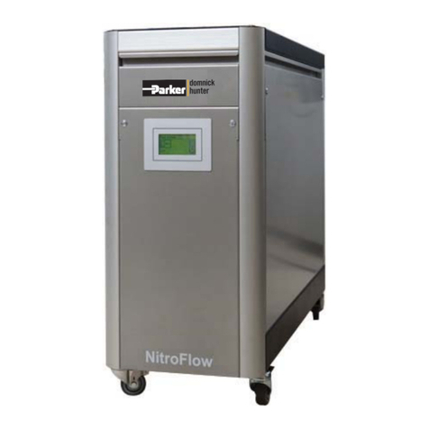 Parker NitroFlow Basic Series User manual