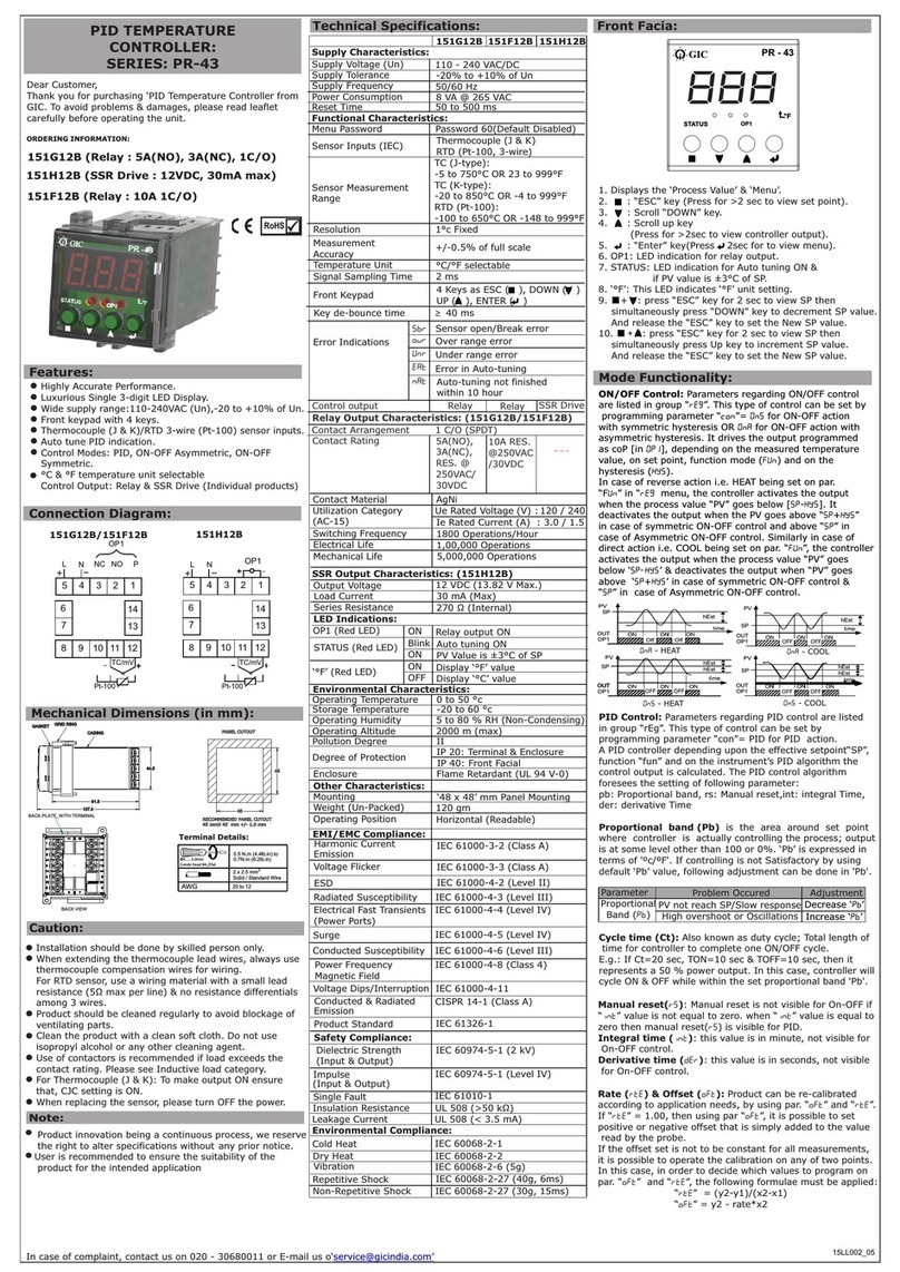 GIC PR-43 Series manual