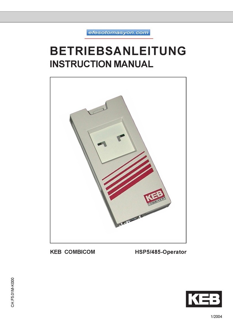 KEBCO HSP5/485 instruction manual KEBCO HSP5/485 instruction manual