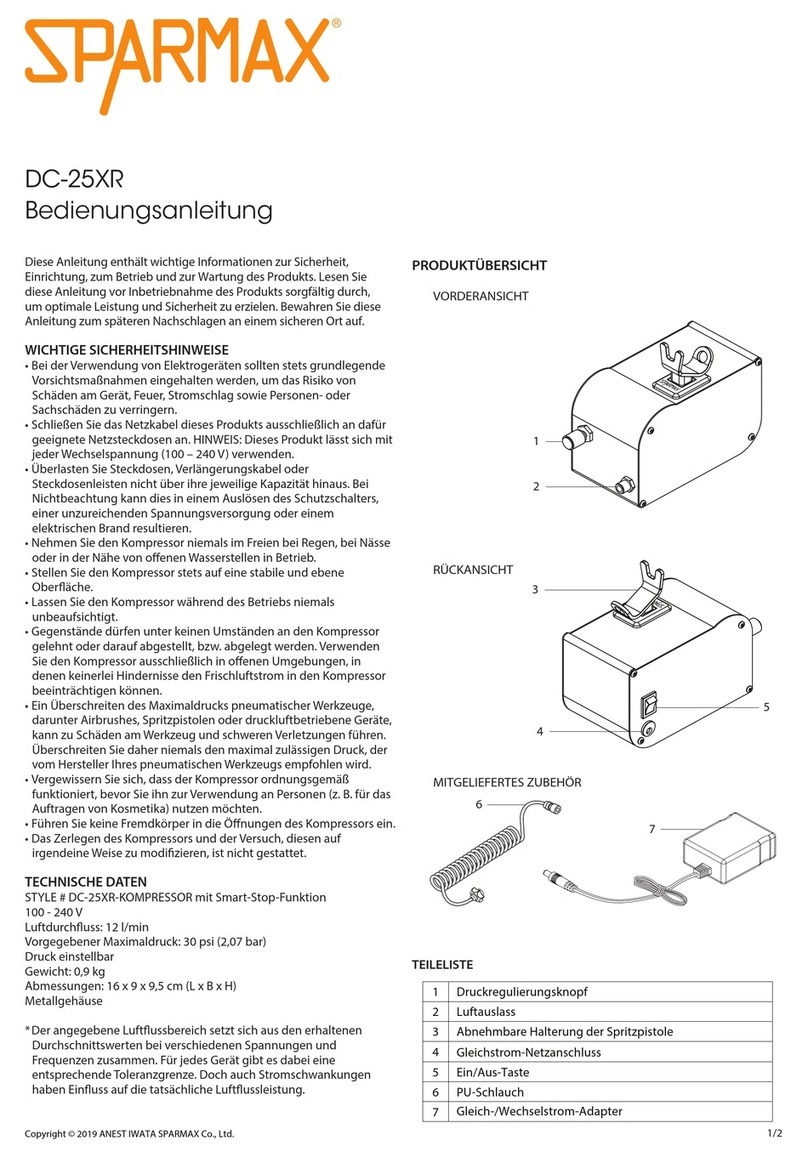 Sparmax DC-25XR User manual