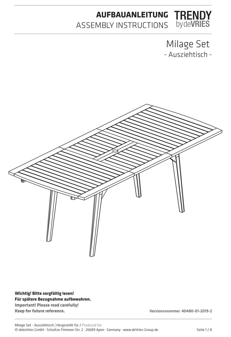 deVRIES TRENDY Milage Set 40480 User manual