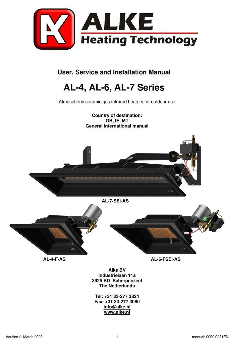 Alke AL-4 Series User manual