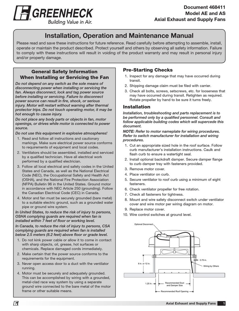 Greenheck AE User manual