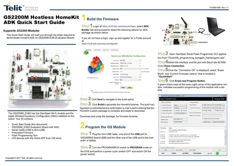 Telit Wireless Solutions GainSpan GS2200M User manual