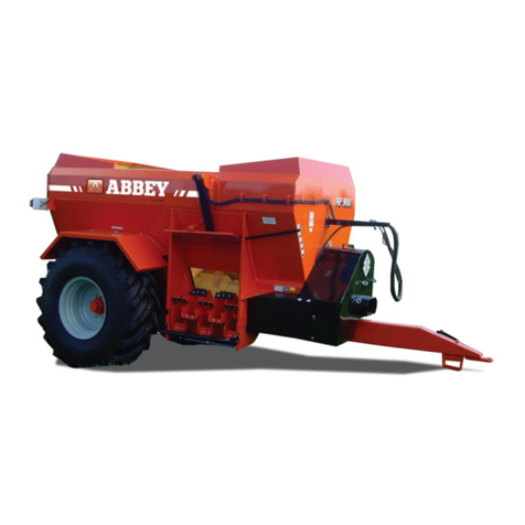 Abbey Machinery AP Series Maintenance, Operating Instructions and Spare Parts List Abbey Machinery AP Series Maintenance, Operating Instructions and Spare Parts List