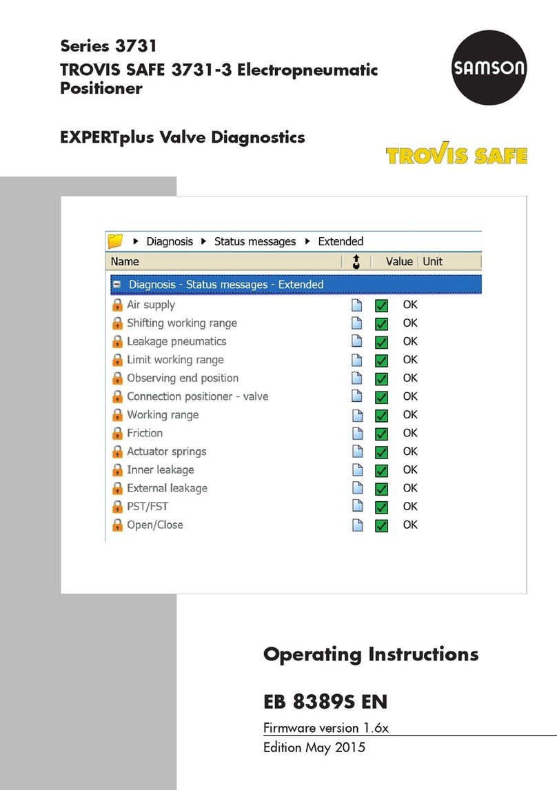 Samson TROVIS SAFE 3731 Series operating instructions